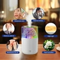 thumbnail image 7 of Iceberg aromatherapy humidifier, atmosphere light humidifier, multi-color changeable, desktop humidifier, 7 of 7