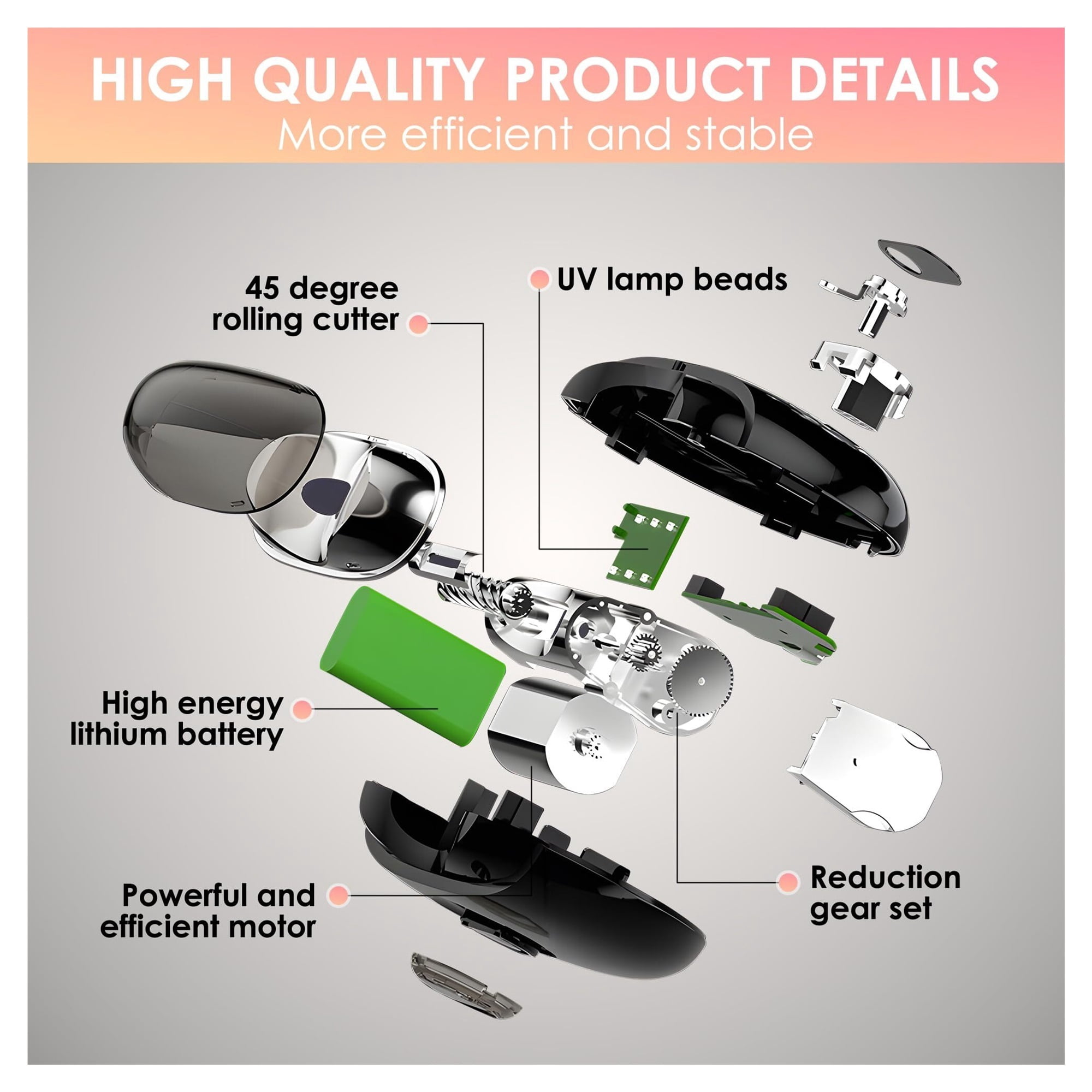 Electric Nail Clippers Upgraded 3 in 1 Automatic - with Polishing, Dust Storage & LED Light, Nail File Toenail Trimmer, Gifts for Women Men Mom Her Him Kids Adults Senior Baby Teacher Students (White)