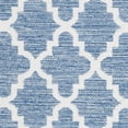 thumbnail image 6 of SAFAVIEH Montauk Giovanni Geometric Runner Rug, Blue/Ivory, 2'3" x 7', 6 of 7