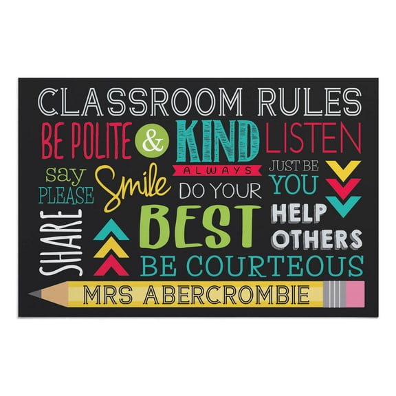 Personalized Planet 27x18 Classroom Rules Personalized Doormat on Durable Indoor Outdoor 1/8" Thick Low Profile Mat with Non Slip Rubber Backing