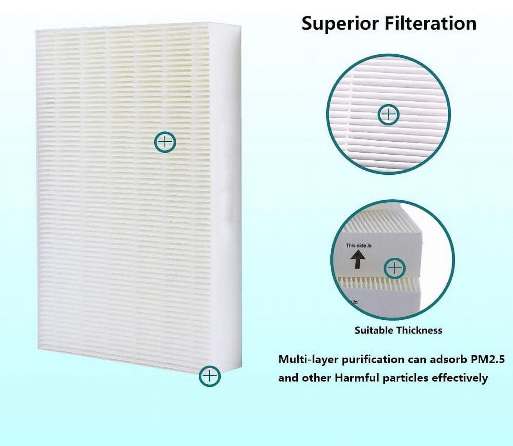 HEPA Filter Replacement for Honeywell Air Purifier Models HPA300, HPA200 and HPA100 Compared With Filter R (HRF-R3 & HRF-R2 & HRF-R1) - 3 Packs