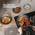 thumbnail image 3 of Set de utensilios de cocina COOKER KING de acero inoxidable antiadherente para inducción, 3 of 7