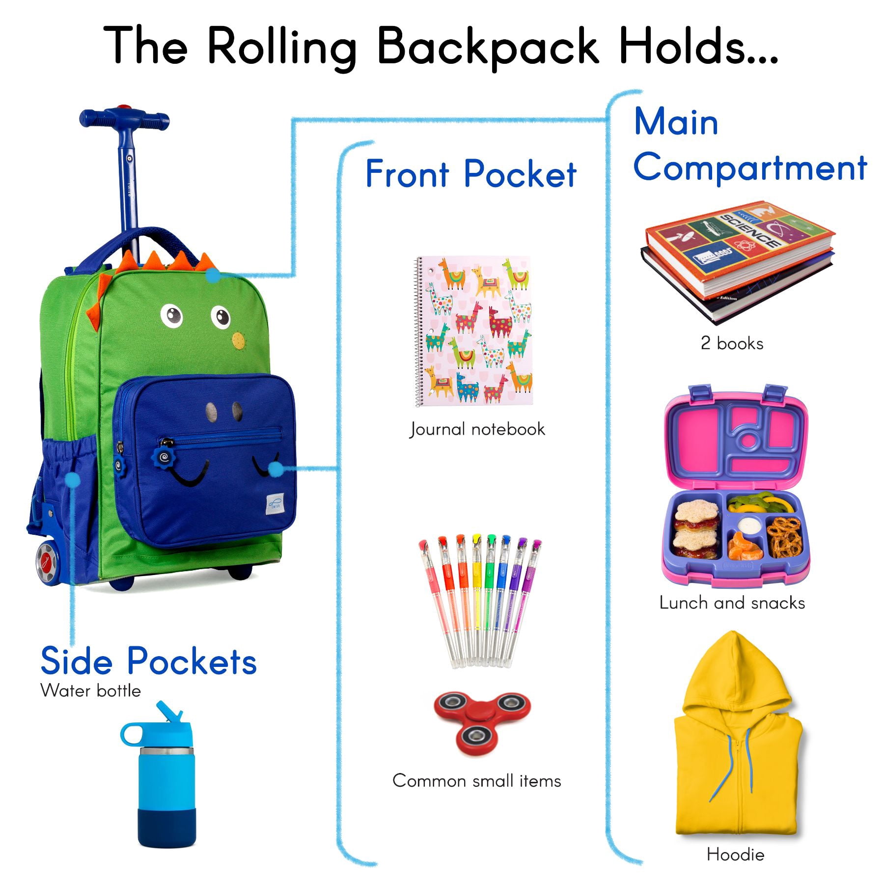 TWISE Twise Side-kick Rolling Backpack, Dino