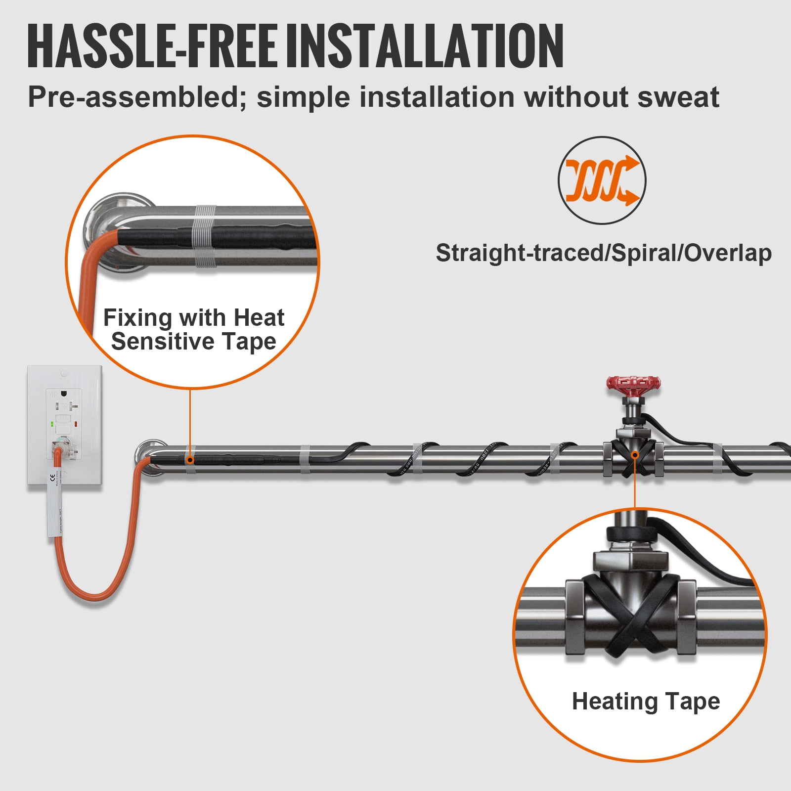 KFFKFF Self-Regulating Pipe Heating Cable, 30-Feet 5W/ft Heat Tape for Pipes Freeze Protection, Protects PVC Hose, Metal and Plastic Pipe from Freezing, 120V