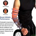 thumbnail image 3 of Uv Sun Protection Cooling Compression Sleeves Arm Sleeves Men Women 1pair, 3 of 5