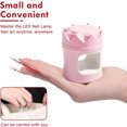 thumbnail image 4 of Handheld portable nail art headlamp, 4 of 5