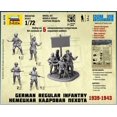 thumbnail image 4 of Kit de construcción de maquetas Zvezda German Regular Infantry 1/72, 4 of 9