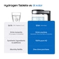 thumbnail image 2 of Jarra de agua hidrogenada Dr.Water 2 L libre de BPA, SPE/PEM, 2 of 9