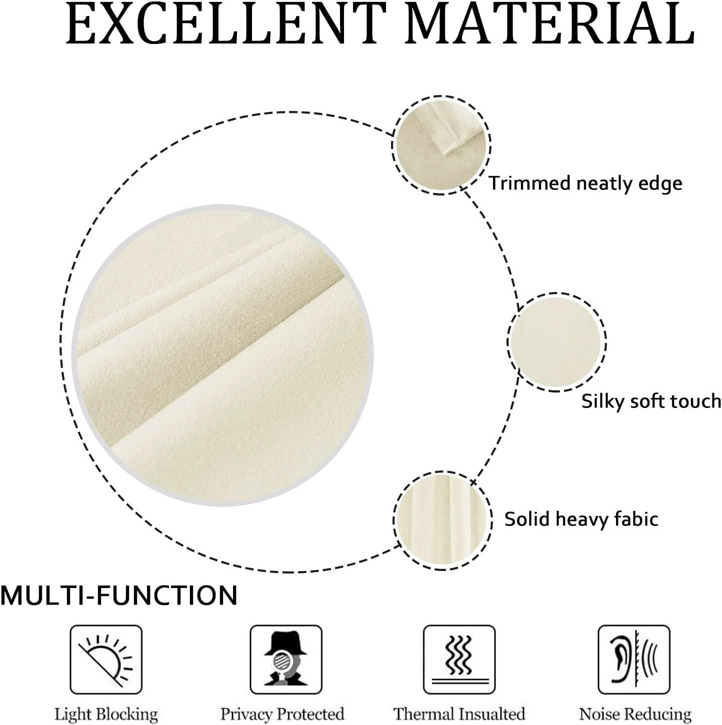 SMILETIME Ivory White 84 in Long Velvet Curtains with Grommet, Thermal Insulated Super Soft Privacy Noise Reducing Light Blocking Velvet Curtains for Living Room, 2 Panels, Each 52 x 84 inches Long