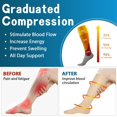 thumbnail image 2 of 3 Pairs Copper Compression Socks for Women & Men Circulation 15-20 mmhg - Better Blood Flow, Swelling, Best Support for Medical, Running, Nursing, 2 of 6
