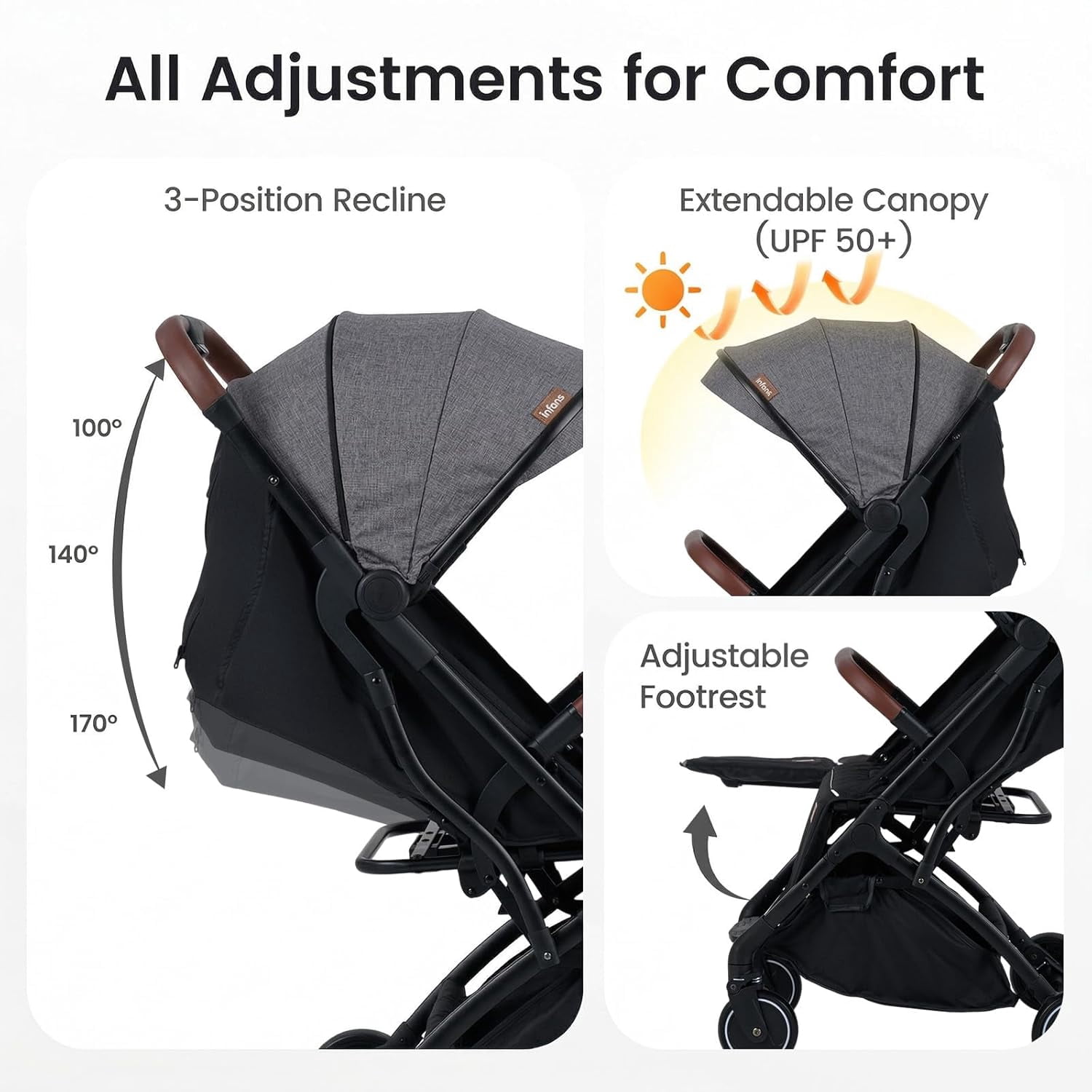 INFANS Travel Stroller, Lightweight Compact Baby Stroller for Airplane with One-Hand Fold, Multi-Position Recline, Canopy, 4 Wheel Suspension, Storage Basket
