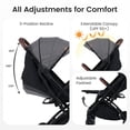 thumbnail image 4 of Poussette de Voyage INFANS, Poussette pour Bébé Légère et Compacte pour Avion avec Pliage à une Main, Inclinaison Multi-Positions, Auvent, Suspension à 4 Roues, Panier de Rangement, 4 of 9