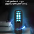thumbnail image 2 of Bewildely Esterilizador de luz de 3W, desinfectante portátil USB recargable, lámpara UVC, esterilizador de ozono para el hogar, carga USB LED UVC Iluminación y accesorios negro Bewildely HA4904-02B, 2 of 6