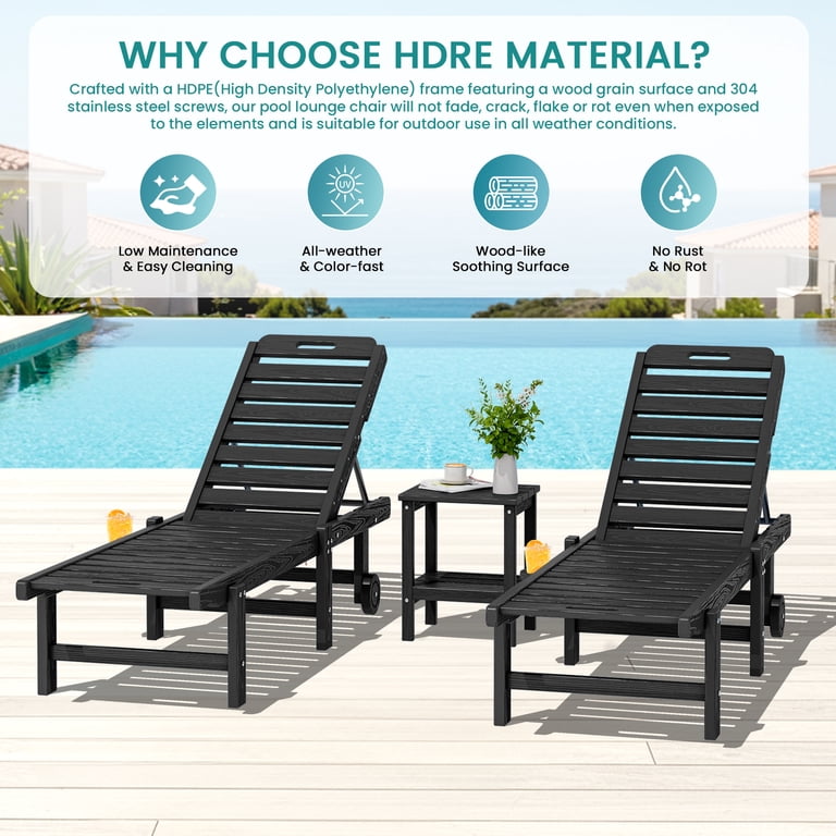 SERWALL Outdoor Chaise Lounge Set of 2, Black HDPE photo 5