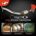 thumbnail image 6 of A-Premium Catalytic Converter Kit Direct-Fit Compatible with Buick LaCrosse Allure 2005-2009 3.8L & Pontiac Grand Prix 2004-2008 3.8L, EPA Compliant, Replace# 15861402, 15861401, 6 of 6