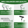 thumbnail image 7 of XDriveMax 10 Pieces Complete Womens Golf Clubs Set Right Hand for Female Includes Stand Bag with Rain Hood, 1#Driver 3#Wood #5 Hybrid,with 3 Head Covers, 6# 7# 8# 9# PW# Irons and Putter Green, 7 of 7