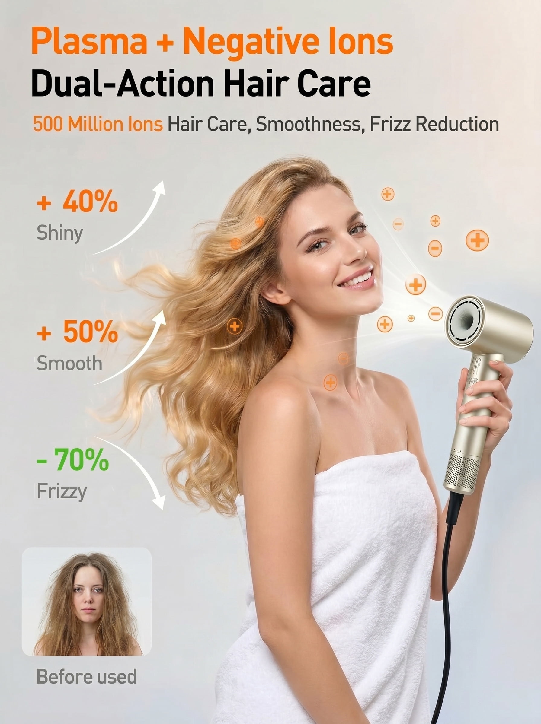 WHS High Speed Ionic Hair Dryer, 110000 RPM Brushless Motor, Fast Drying, Lightweight Gold with Nozzle