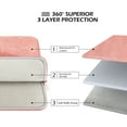 thumbnail image 4 of LLAYOO 13 Inch Laptop Sleeve PU Suede Leather Case Protective Cover Water Resistant Carrying Bag Compatible with 13.3 Notebook Computer Chromebook 13.3" MacBook Air Pro 13.5 Surface Laptop (Coral), 4 of 7