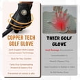thumbnail image 5 of Copper Tech Plus Golf Gloves Men (2nd Gen) | Copper Compression Joint Support Golf Glove (Black/Black, Medium-Large, Left), 5 of 7