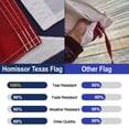 thumbnail image 2 of Bandera Homissor del estado de Texas, 90 x 150 cm, bordada, de nailon cosido, 2 of 7