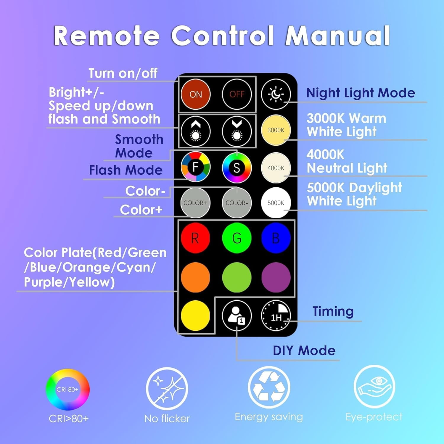FTL BR20 LED Light Bulbs Color Changing, R20 Dimmable Flood Light Bulbs for Recessed Lighting, 30 Colors,2700K-6000K, Timer, 6-Pack