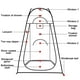 thumbnail image 3 of Carpas De Baño Al Aire Libre Carpa de ducha de campamento Carpa de baño plegable para vestidor Resistente a rasgaduras (camuflaje) Ehuebsd Para Estrenar, 3 of 9