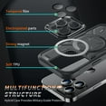 thumbnail image 2 of TECH CIRCLE Magnetic Case forFor iPhone 15 Plus,[Compatible with Magsafe & Military-Grade Proof] Dust-Proof Shockproof Protective Women Men Case for Apple iPhone 15 Plus 6.7" 2023,Blue, 2 of 9