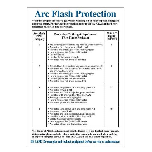 Brady Label,3 1/2 inx5 in,Polyester,PK5 102524