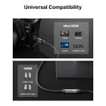 thumbnail image 2 of Mini adaptador HDMI a HDMI JSAUX, paquete de 2 unidades, 4K, 60 Hz, HDR 3D, 18 Gbps, 2 of 7