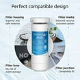 Waterdrop XWF Refrigerator Water Filter, Replacement for GE® XWF (WR17X30702) NSF 42 & 372