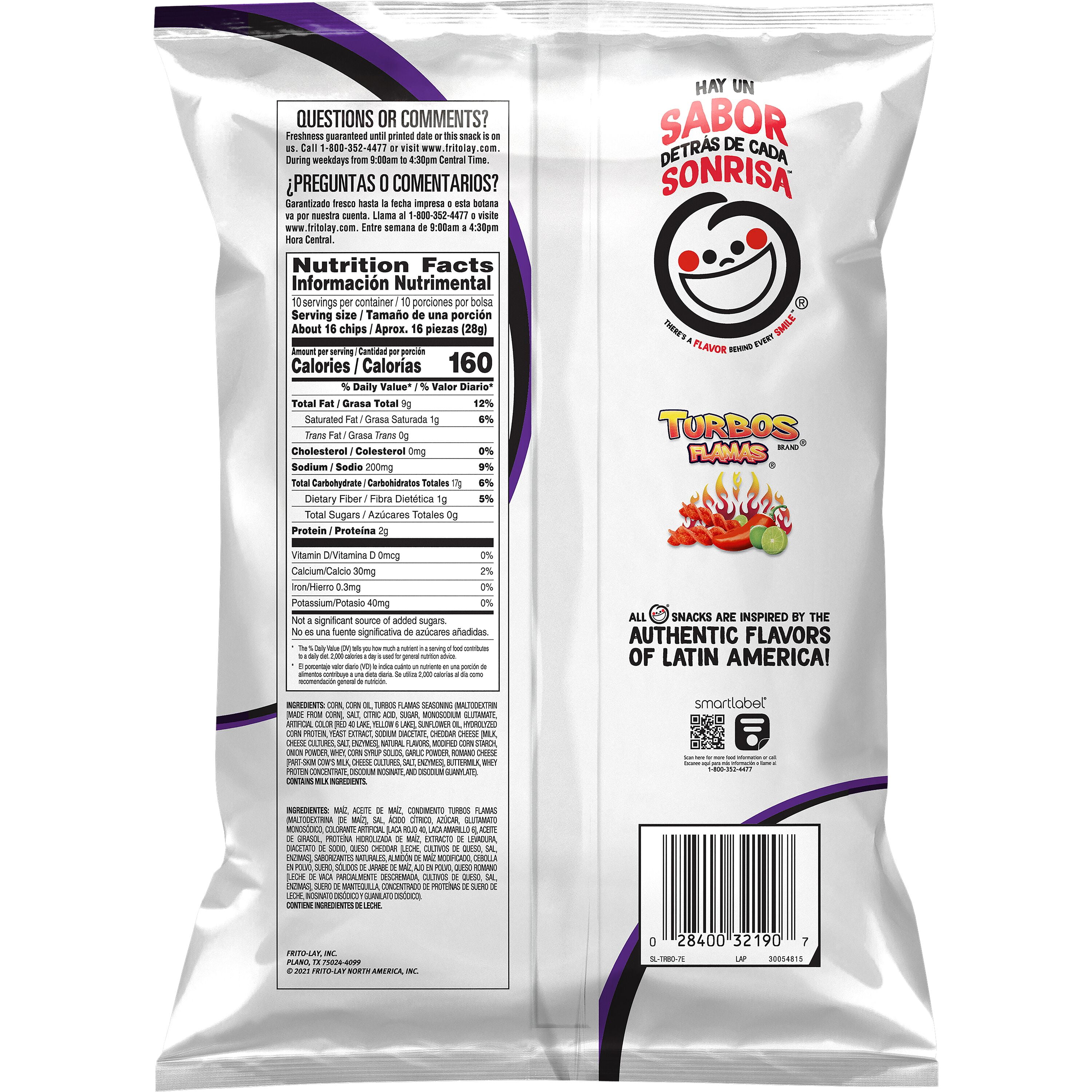 Turbos chips sale