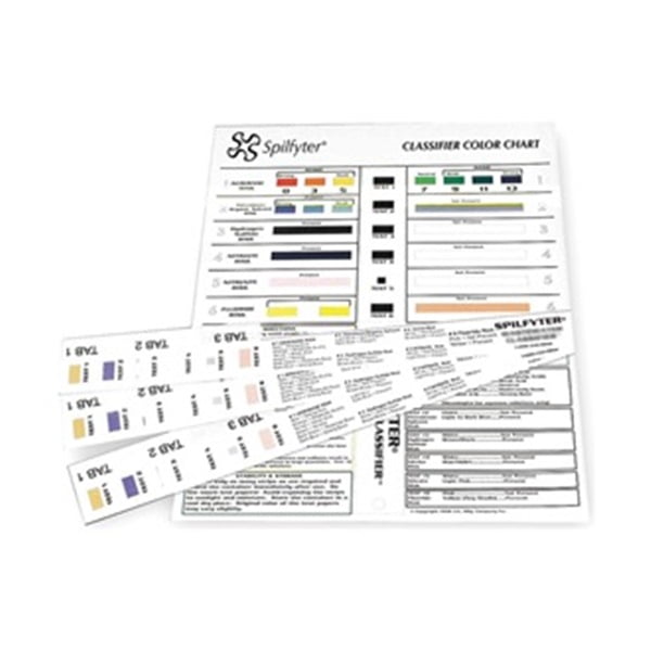 Wastewater Color Code Chart