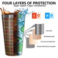 thumbnail image 3 of 16oz Tumblers Brown Red Yellow Plaid Checkered Pattern Stainless Steel Vacuum Insulated Double Wall Travel Tumbler Cups Mug with Lid and Straw,Cleaning Brush for Coffee,Tea, 3 of 4