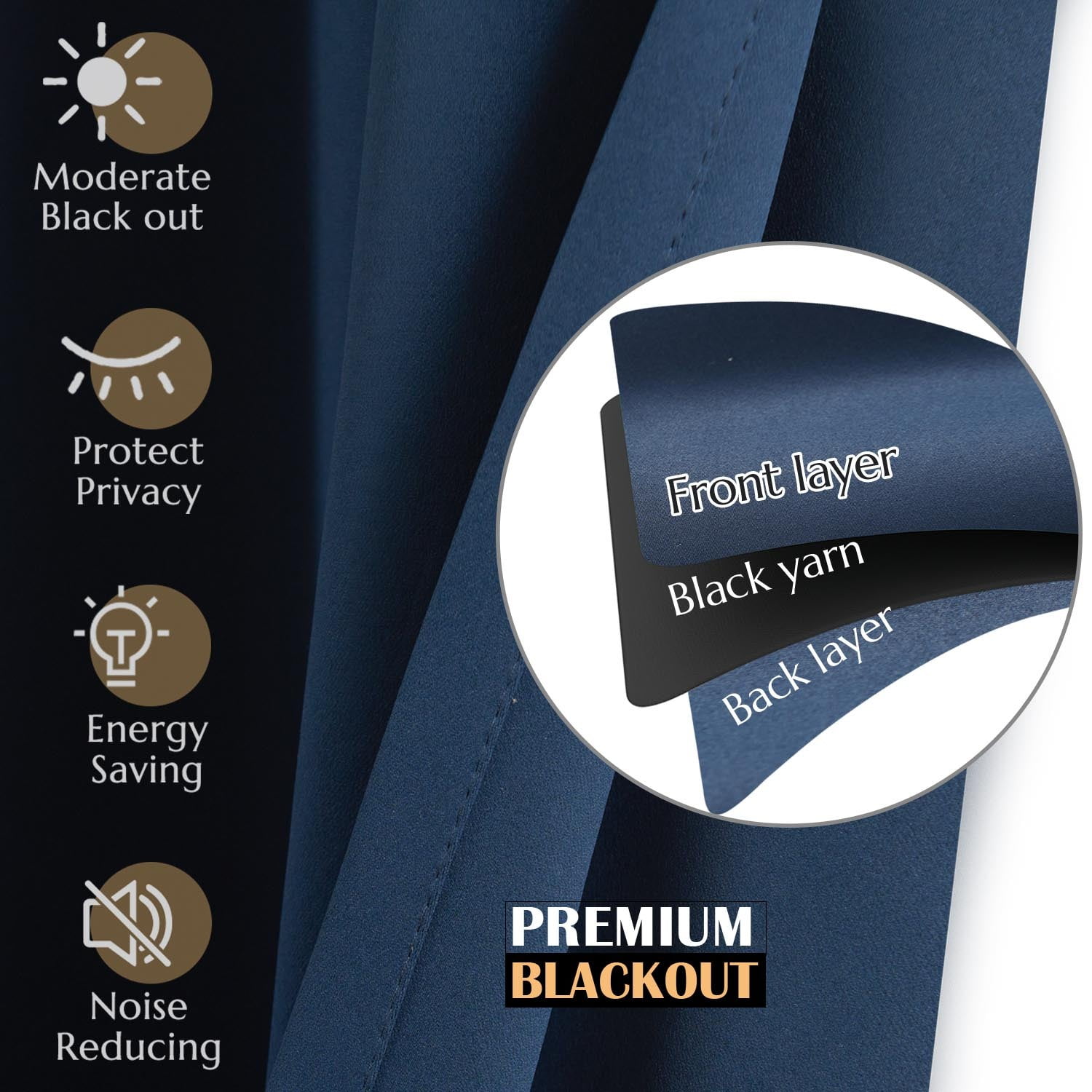 Curtainking Thermal Insulated Blackout Curtains Grommet Curtains for Bedroom 2 Panels, 40x54 inch, Navy Blue