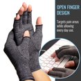 Arthritis Compression Gloves for Pain Relief, Reduces Swelling
