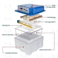 thumbnail image 4 of Intelligent 16-Egg Incubator, Automatic Egg Turning, Digital Display, Battery Backup, for Chickens, Ducks, Geese, and Quail, 4 of 9