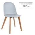 thumbnail image 5 of Set of 2 Armless Plastic Dining Chair Wood Legs for Dining Room Plastic Molded Seat, Gray, 5 of 15