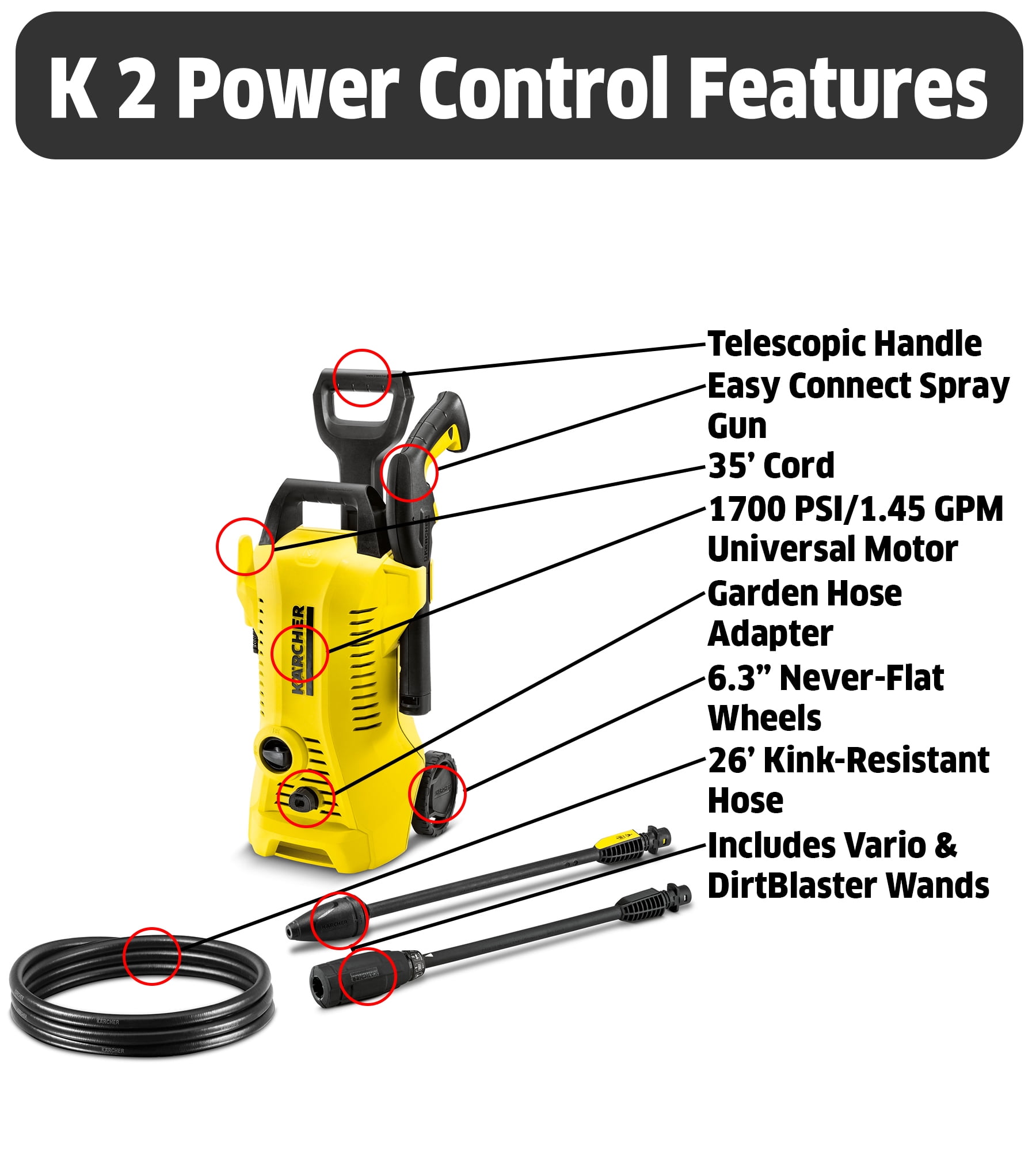 Karcher 2100 Max PSI 1.45 GPM K 3 Power Control Cold Water Corded Electric  Pressure Washer and Vario and DirtBlaster Spray Wands 1.676-109.0 - The  Home Depot