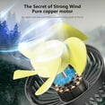 thumbnail image 7 of Car Rear Fan Usb Dual Head High Power Fan Car Rear Seat Fan Car Powerful Fan, 7 of 7
