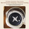 thumbnail image 4 of MDHAND 1.6L Nut Milk Maker, 48-Blade Plant-Based Milk Machine, 11 Functions, Cold Hot Blending, No Soaking, for Almond Soy Oat Milk, 4 of 8