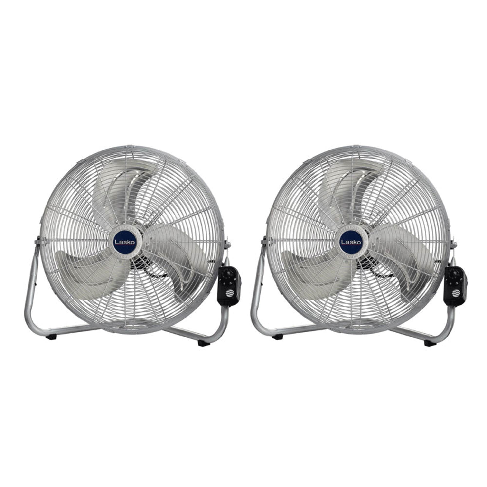 Lasko Max Performance 20 Inch Industrial Velocity Floor Wall Mount Fan