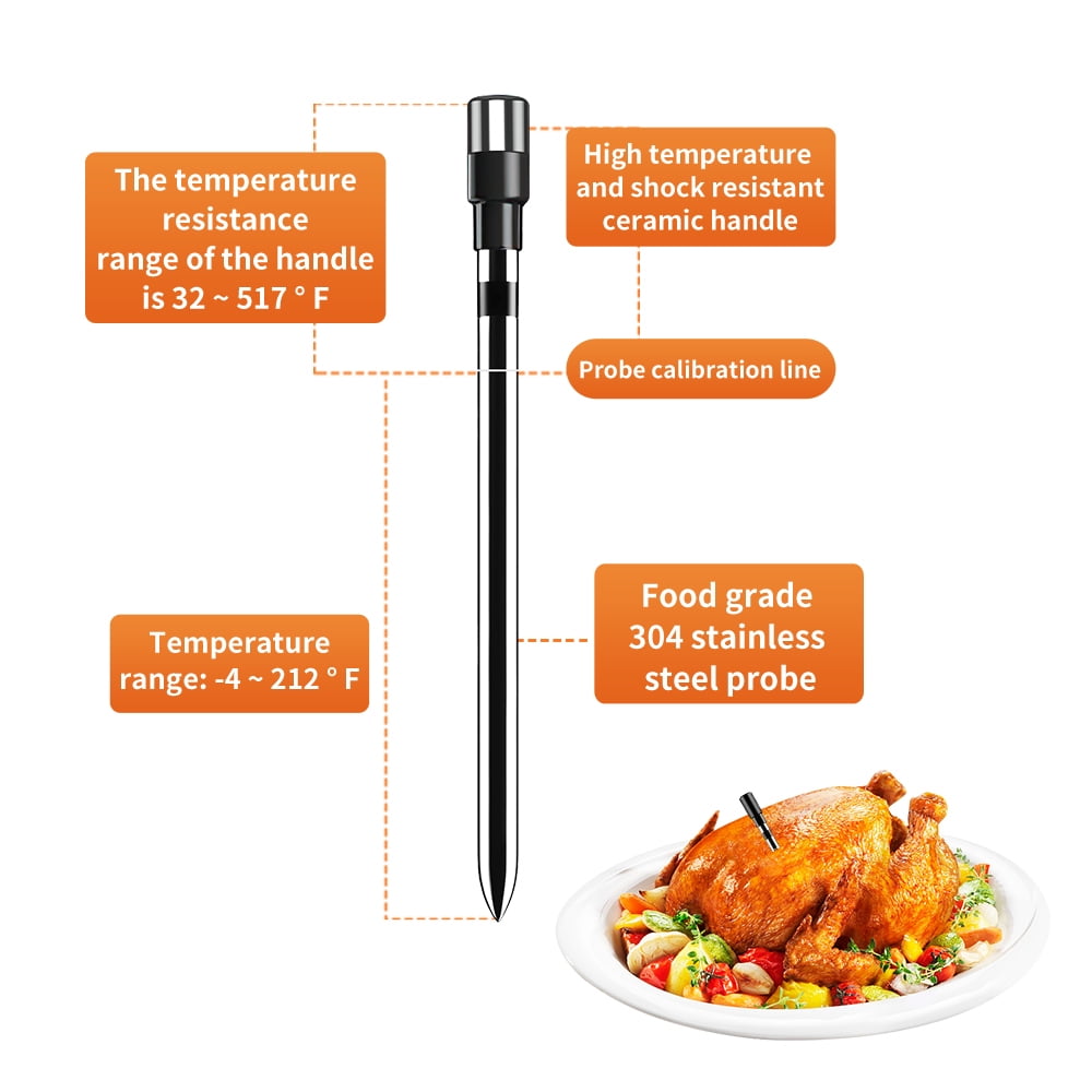 800FT Wireless Meat Thermometer with Bluetooth, Real-Time readings, App Compatibility for Grilling, BBQ, Smoking