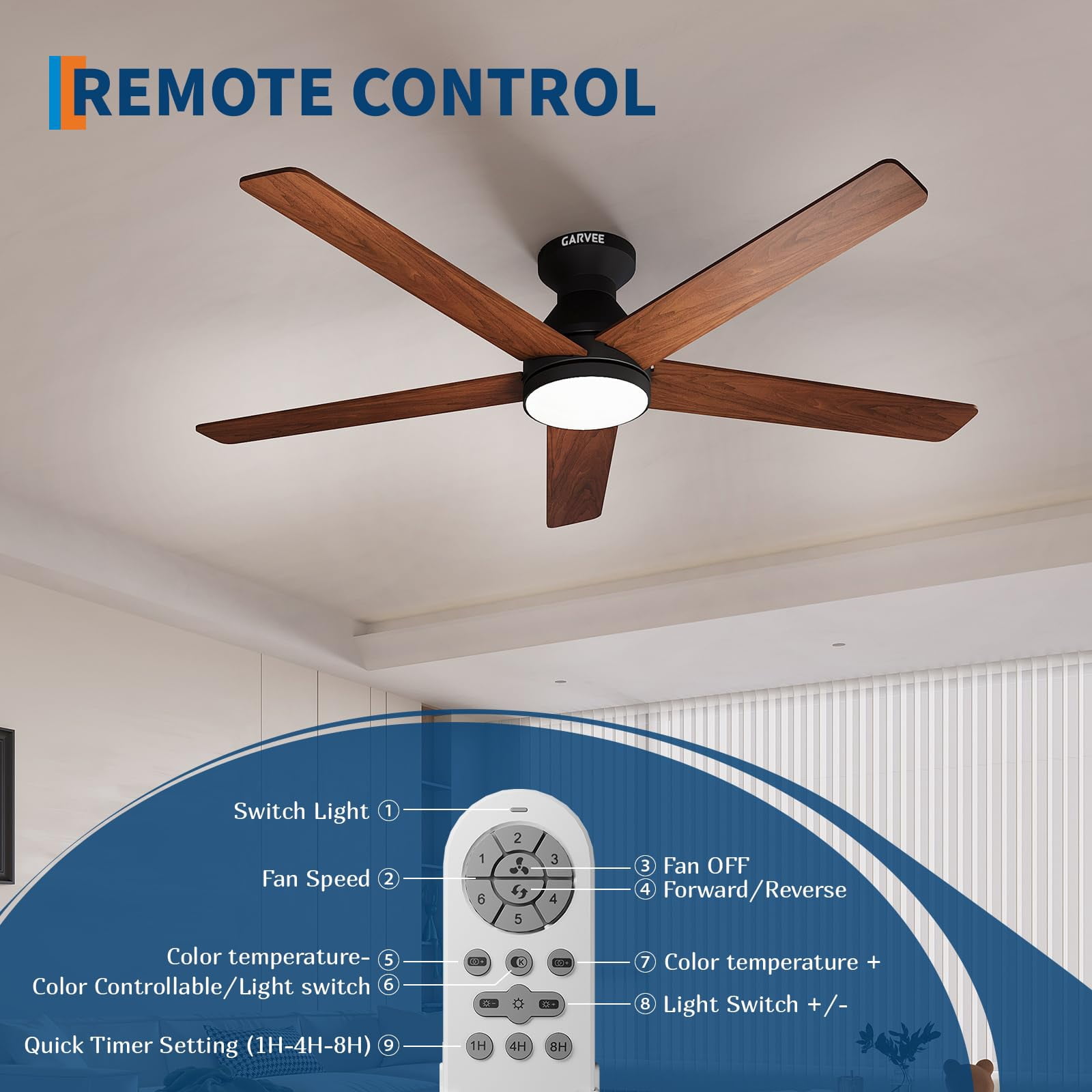 42 Inch Low Profile Ceiling Fan with Light and Remote – Modern Flush Mount DC Motor LED Dimmable 5-Blade Fan for Bedroom Living Room