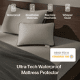 thumbnail image 2 of Coop Home Goods California King Waterproof Mattress Protector Sheet, 2 of 7