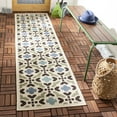 thumbnail image 2 of SAFAVIEH Veranda Branson Geometric Indoor/Outdoor Runner Rug, Cream/Aqua, 2'3" x 12', 2 of 6