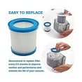 thumbnail image 2 of 5 Packs Replacement Filters For Cordless Vacuum Vacuums Vpf20, 2 of 5