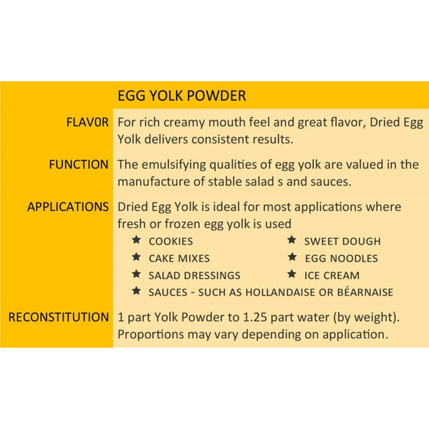 Caneggs Egg Yolk Powder 2 Kg ( 4.4 Lb), Spraydried Egg Yolk Powder 