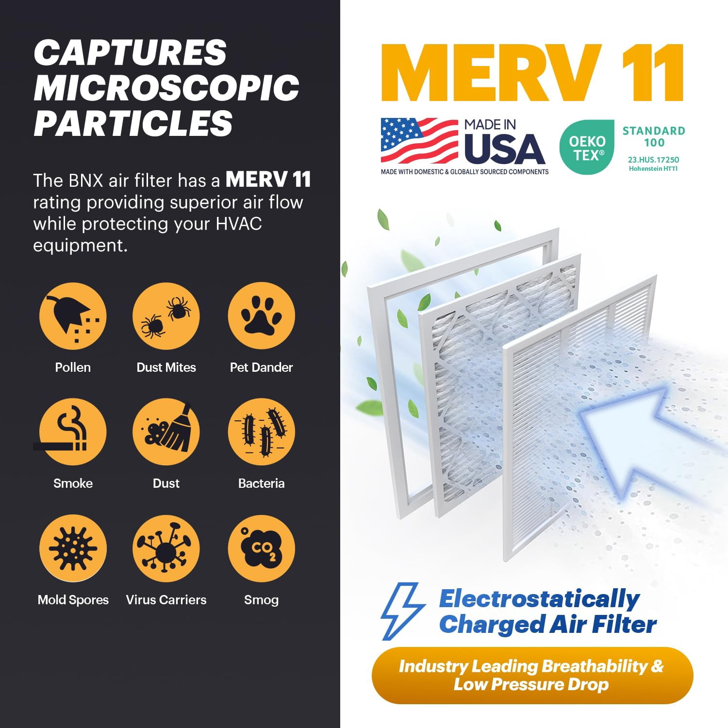 BNX TruFilter 16x25x4 (15.5’’ x 24.5’’ x 3.63‘’ Slim Fit) MERV 11 Air Filter 2-Pack - MADE IN USA - Air Conditioner Furnace Filters HVAC AC Furnace Filters for Allergy Dust, Pet, Mold, MPR 1200 FPR 7