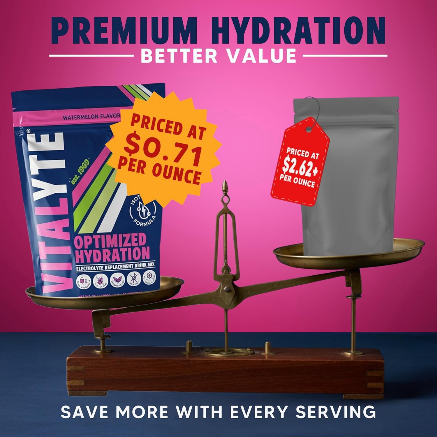 Vitalyte Watermelon Electrolyte Powder Mix, Isotonic Hydration, 40 Servings, 35 oz