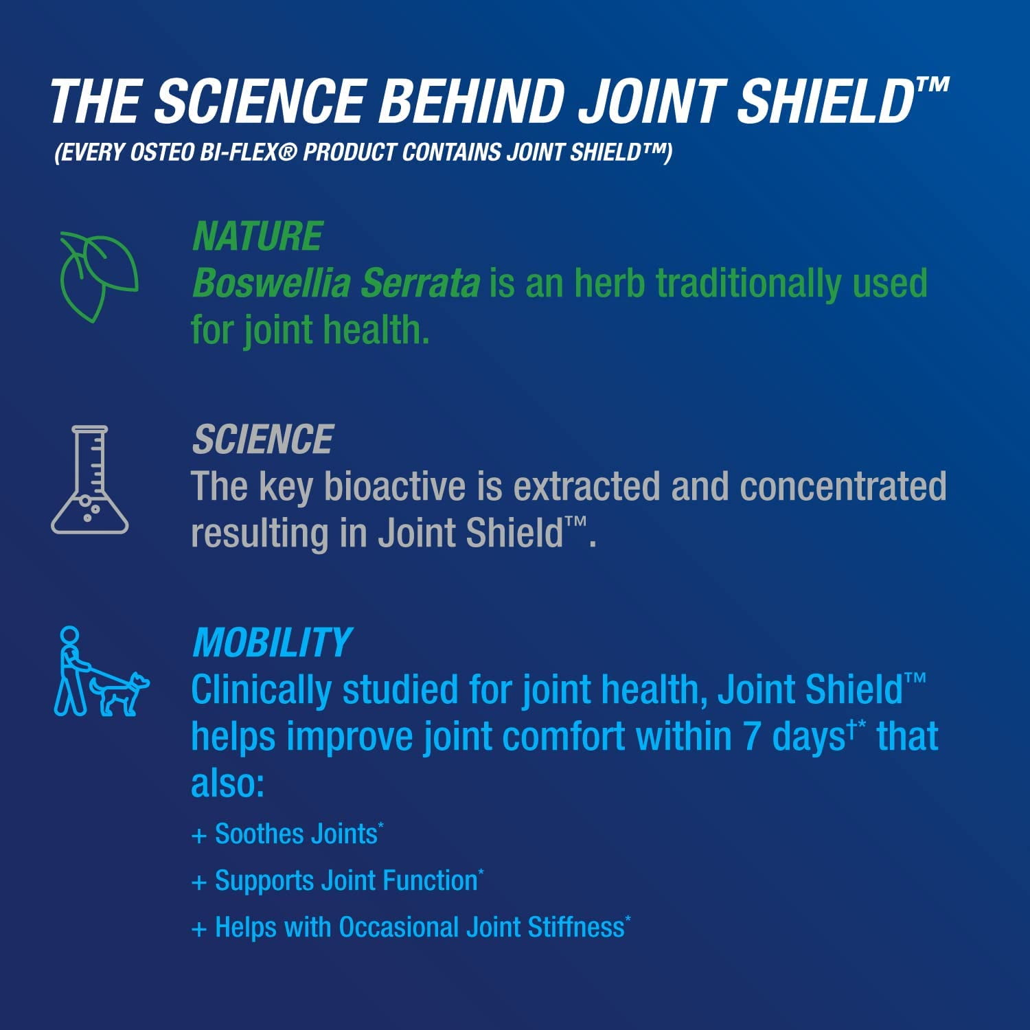 Osteo Bi-Flex Joint Health Supplements With Glucosamine & Chondroitin, Triple Strength, 120 ct, 2 Pack